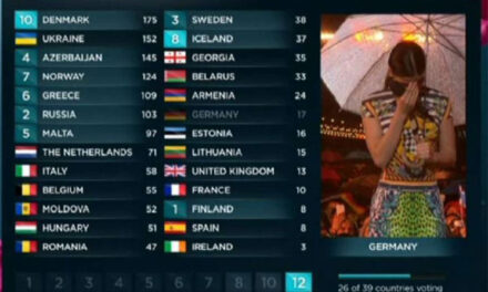 ¡Eurovisión 2014 en directo! Sigue nuestra transmisión alternativa. (ACTUALIZADO CON EL STREAMING!)